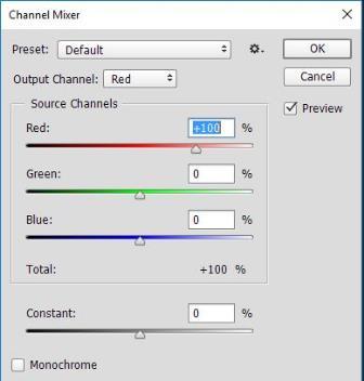 Công cụ Channel Mixer