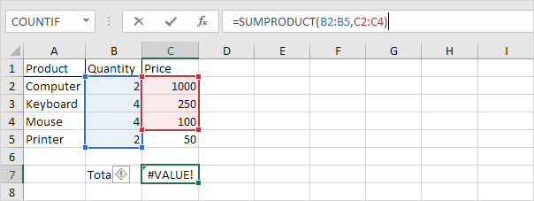 Excel báo lỗi khi phạm vi tính tổng lệch nhau