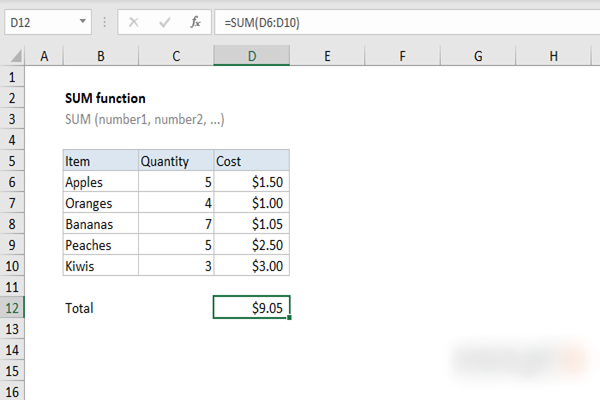 Các hàm cơ bản trong Excel mà “dân” văn phòng phải biết - Ảnh 2