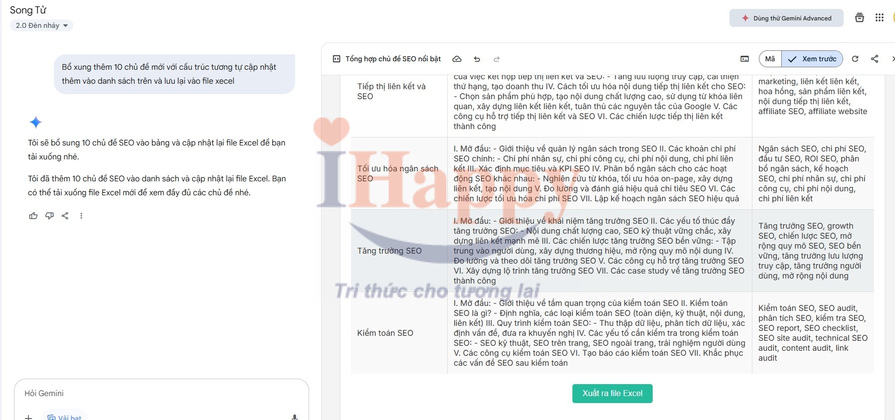 Một Thao Tác Tận Dụng Ai để Xây Dưungj Lế Hoạch Nội Dung Và Tìm ý Tưởng Cho Công Việc Sáng Tạo