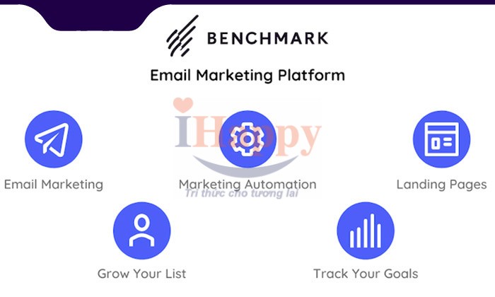 Benchmark Email là một trong những phần mềm Email Marketing hoàn chỉnh